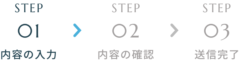 内容入力